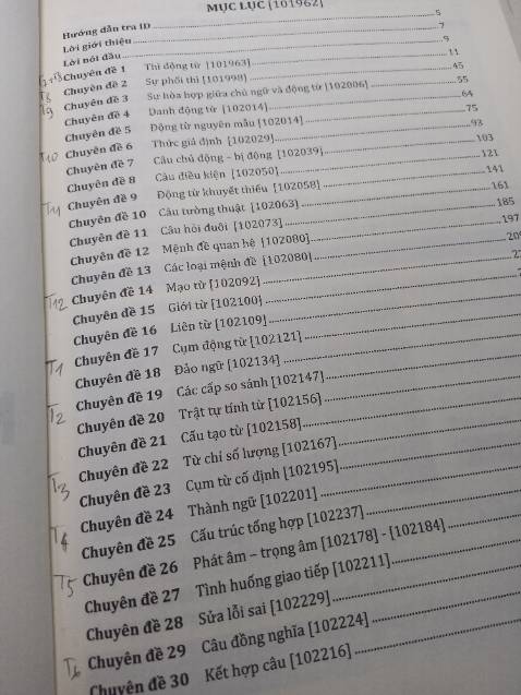 Sách rất hay, nội dung được hệ thống một cách rất chặt chẽ, logic; có nhiều bài tập để kiểm tra năng lực sau mỗi điểm ngữ pháp. Ngoài ra thì hình thức bên ngoài cũng rất chỉn chu và bắt mắt, tạo được cho mình cảm hứng học.