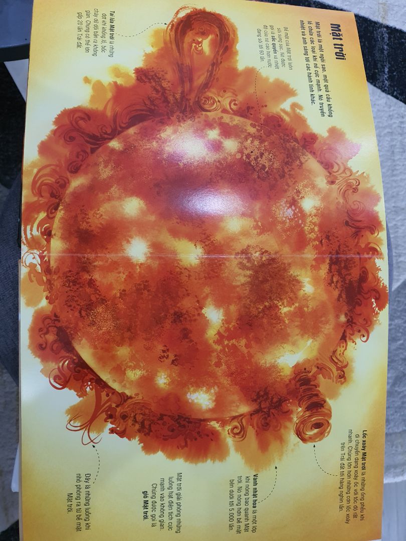 cuốn sách tuyệt đẹp về hình thức, hay về nội dung. Đáng để đầu tư cho các bạn nhỏ