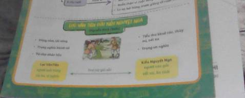 quyển 8+ hơi bị kiểu chéo chéo, giống như là khi cắt sách cắt ko đều, quyển còn lại rấc ok.
