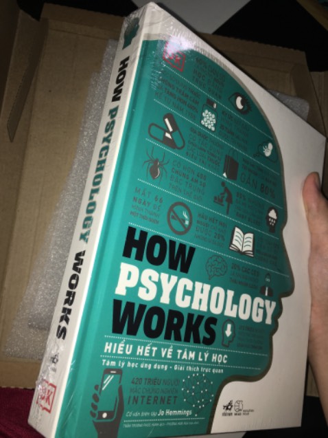 Sách nhiều vấn đề hay bổ ích. Thú vị lắm mọi người =))) rất thích hợp cho những bước đầu ai muốn tìm hiểu về tâm lý học. Nội dung bao quát và có nhiều vấn đề cần tìm hiểu chuyên sâu. (Mình cảm thấy bộ môn tâm lý nên đc đưa vào chương trình giáo dục chính luôn, để thấu hiểu chinh mình và ngkhac)