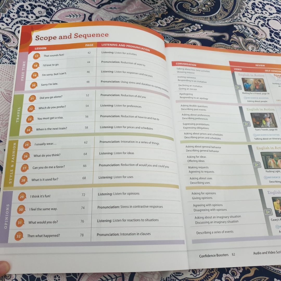 Sách đẹp, mới tinh và bổ ích, có tổng cộng 8 chủ đề, mỗi chủ đề gồm 4 bài giao tiếp căn bản. Phía sau có phần Audio and Video scripts và Vocabulary index để tham khảo. Cuối trang sách còn có mã để vào trang online học. ?
Mình thấy sách khá ổn mọi người có thể mua về tham khảo học nha.
Cám ơn Tiki nhé, gửi hàng siu nhanh, đặt buổi tối là trưa hôm sau có liền. ?