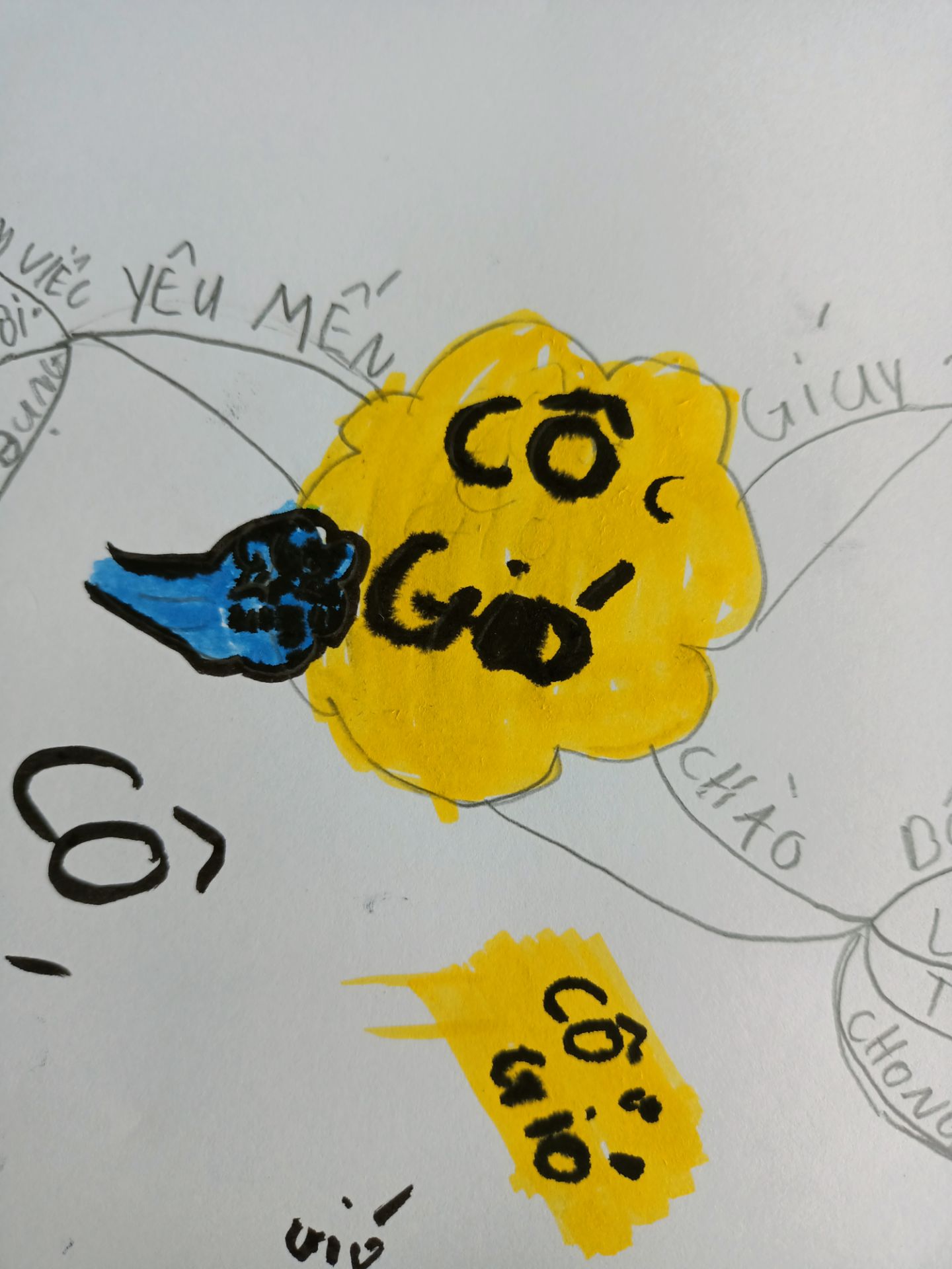 Màu tươi đẹp, mẫu mã bên ngoài đẹp nhưng ko phải hàng chính hãng nên chất liệu ngòi ko tốt. Tô màu sẽ làm xơ giấy cho dù đã nhẹ tay hết cỡ, khi tô màu thứ 2 chồng lên hay gần nhau sẽ bị nhoè rất xấu tranh.