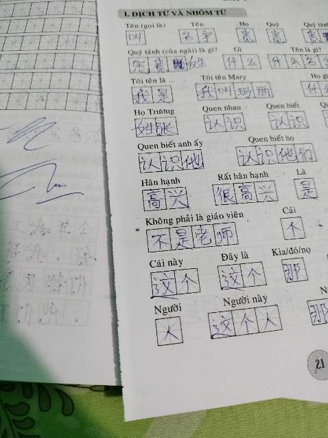 Sách đẹp và in rất đẹp. Tuy nhiên không hiểu vì lý do gì những cuốn luyện dịch xanh lá này rất hay bị rơi các trang ra vì keo yếu. Năm 2018 mình đã từng mua 1 cuốn cũng bị tình trạng tương tự vậy. Năm 2022 mình học lại tiếng Hoa mua lại lần nữa vẫn bị tình trạng tương tự.