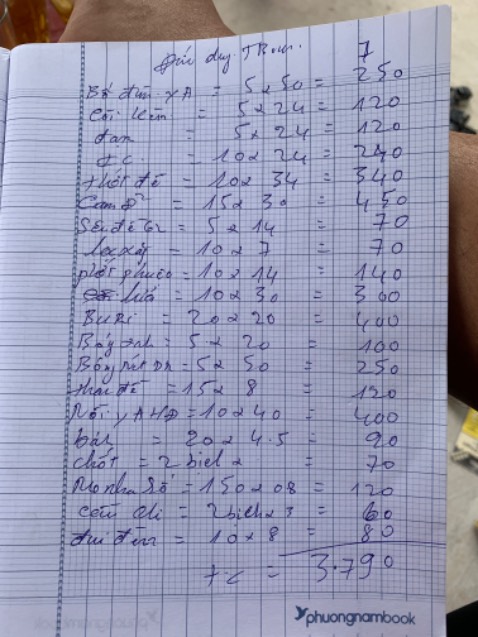 Chưa dùng chưa biết thế nào