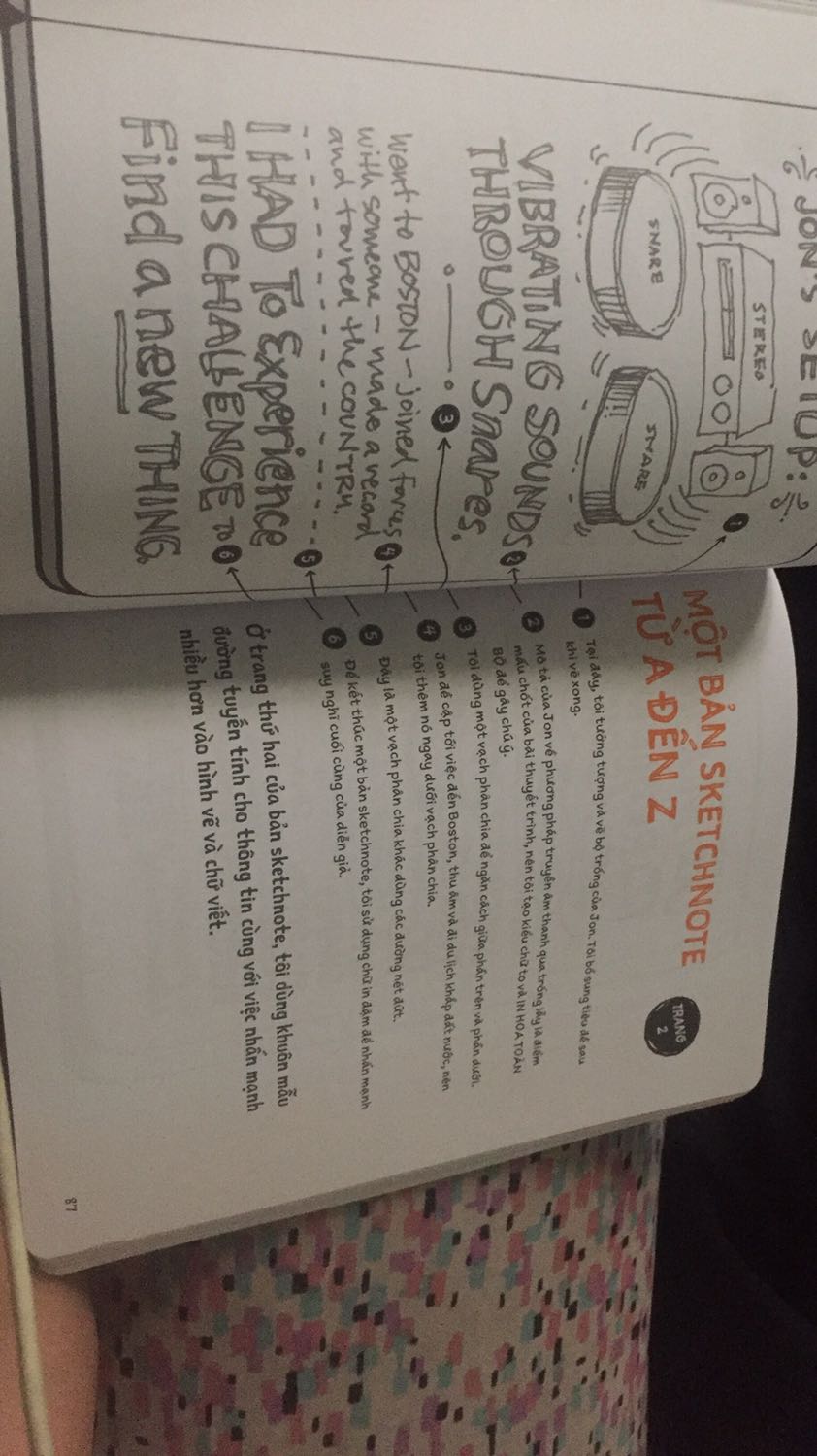 Sách được bao bọc kĩ, không bị quăng góc hay gãy gáy. Nhưng sách này giành cho bạn nào thích ghi chép thông tin bằng hình ảnh thì nên mua để tham khảo, mình không phù hợp với cuốn sách này lắm.