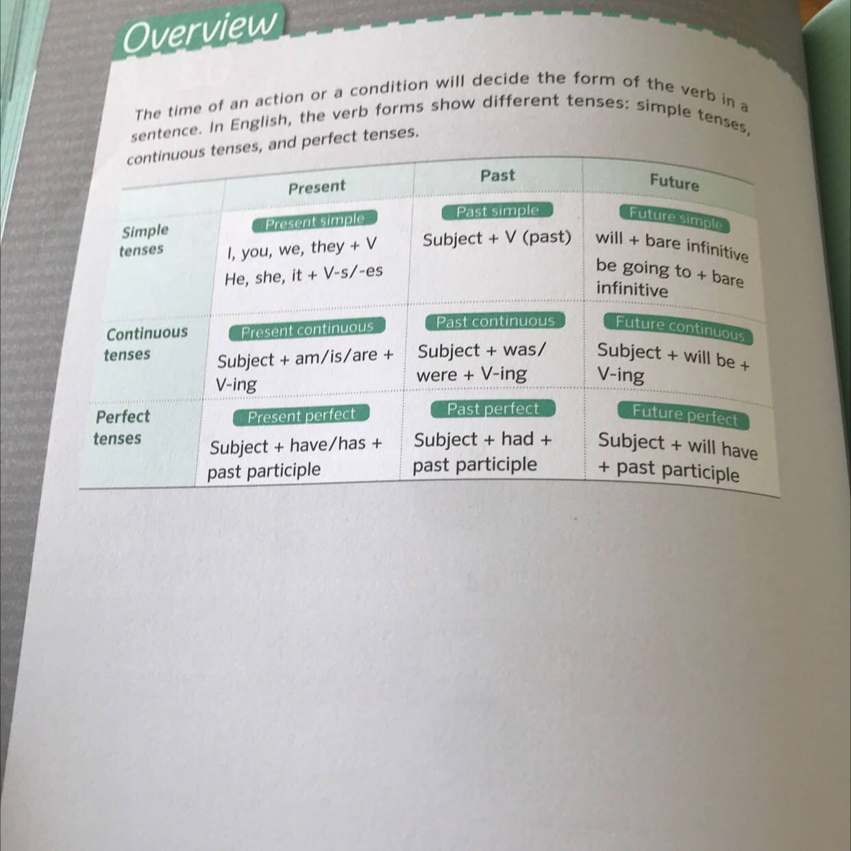 Sách in nét, bố cục và chủ đề rõ ràng