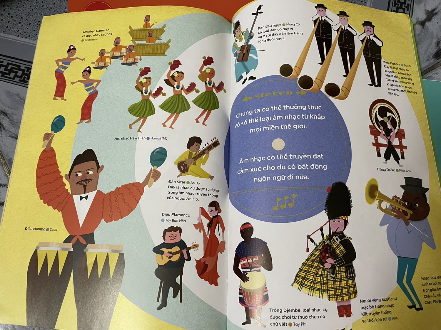 Nhiều kiến thức
Phù hợp với các bé có thể tự đọc tự tìm hiểu