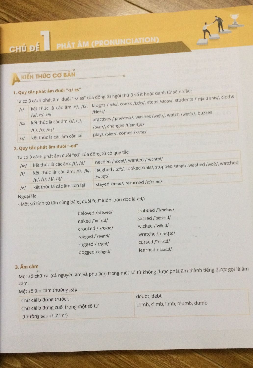 Sách được trình bày rất dễ hiểu ,còn được kèm theo cả tập phiếu trả lời trắc nghiệm , đóng gói cẩn thận , giao Hàng Nhanh