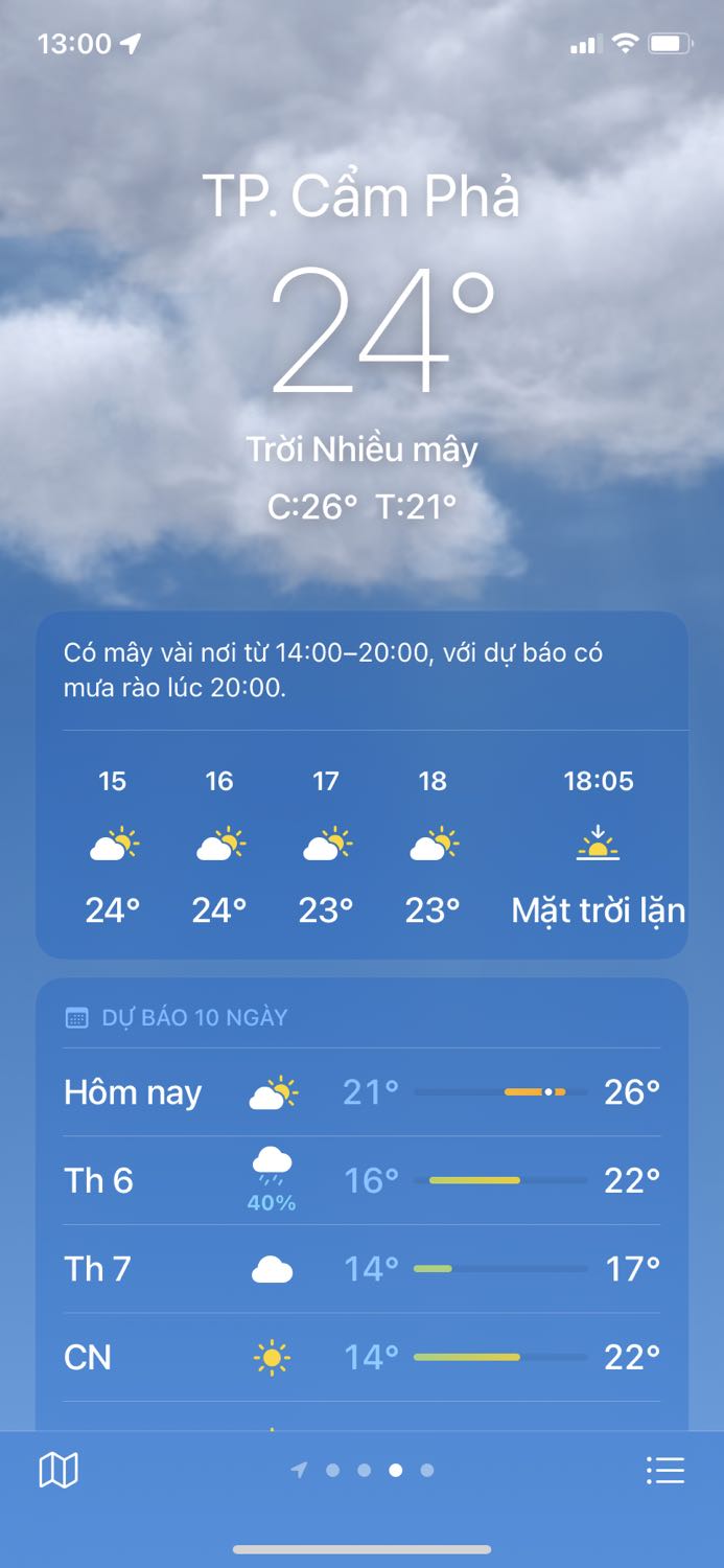 Chưa biết dùng có hiệu quả không. Camt thấy tạo nọ ít so với dầu gội thường dùng nên chưa quen