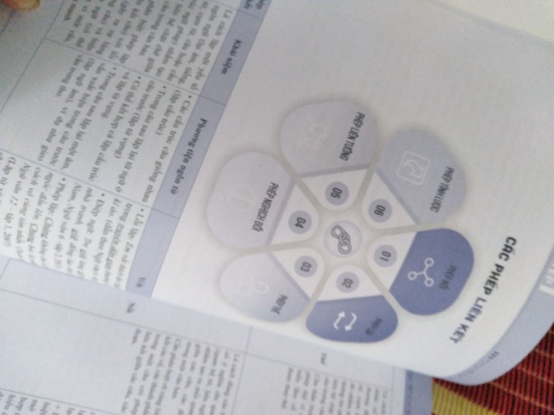 Sản phẩm tổng thể là đẹp ạ , anh shipper trời mưa gió lạnh 6độ  nhưng vẫn giao hành ( mình cảm ơn những  a làm shipper ạ )  .Sách hơi cong nhẹ phần cuối nhưng ko sao cả , 1 số trang chưa tách hết nhưng cx ko thành vấn đề bởi e có thể xử lý được . Giao hàng nhanh ạ ☘🍀❤,mong mọi người ủng hộ shopp .Mình được chị đh Ngoại Thương review thấy hay lên mua tham khảo .😂❤