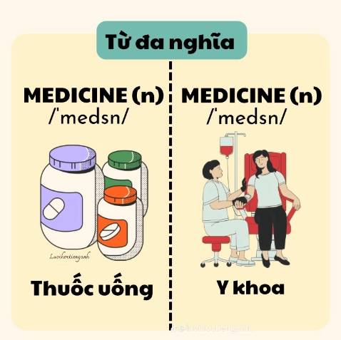 Đẹp,đóng gói kĩ càng , sách dễ hiểu, từ vựng phong phú, giao hàng nhanh