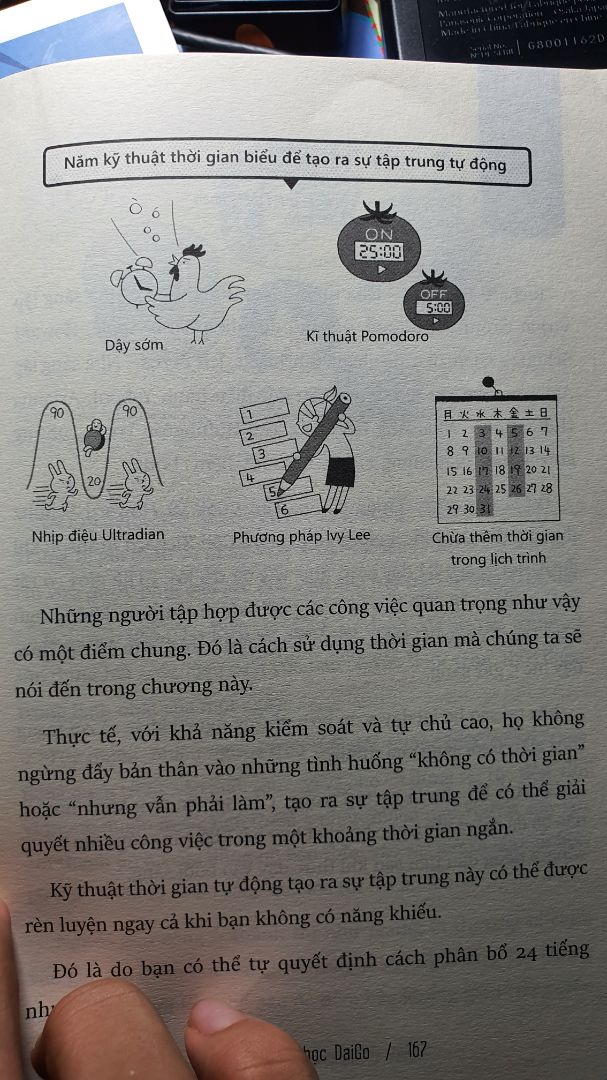 Sau 3 ngày đọc thì mình cảm thấy khá dui. Dui vì đây không hẳn là một cuốn sách self help, cá nhân mình cảm nhận nó như là công cụ, một "trick" "tips" thì đúng hơn. Nó không dùng lời văn quá đại trà vô nghĩa mà thay vào đó từ ngữ được sử dụng trong sách khá gần gũi (điều này một phần cũng nhờ dịch giả XD). Có hình minh họa nhẹ nhẹ, khá sát với thực tiễn, nhiều mẹo dễ áp dụng... nói chung là khá thích XD