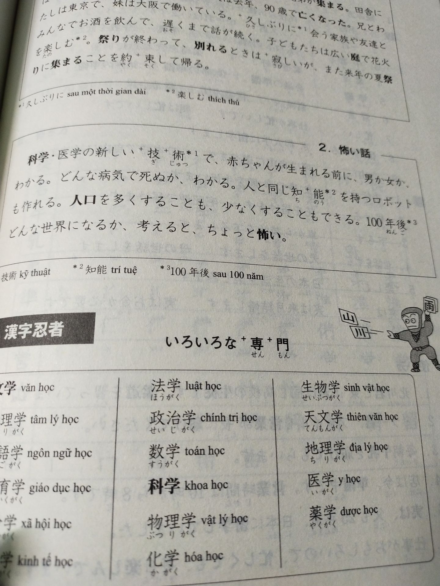 giấy của cuốn sơ cấp 2 này xấu hơn cuốn 1 á. Giấy in bị mỏng với khó viết hơn nữa...