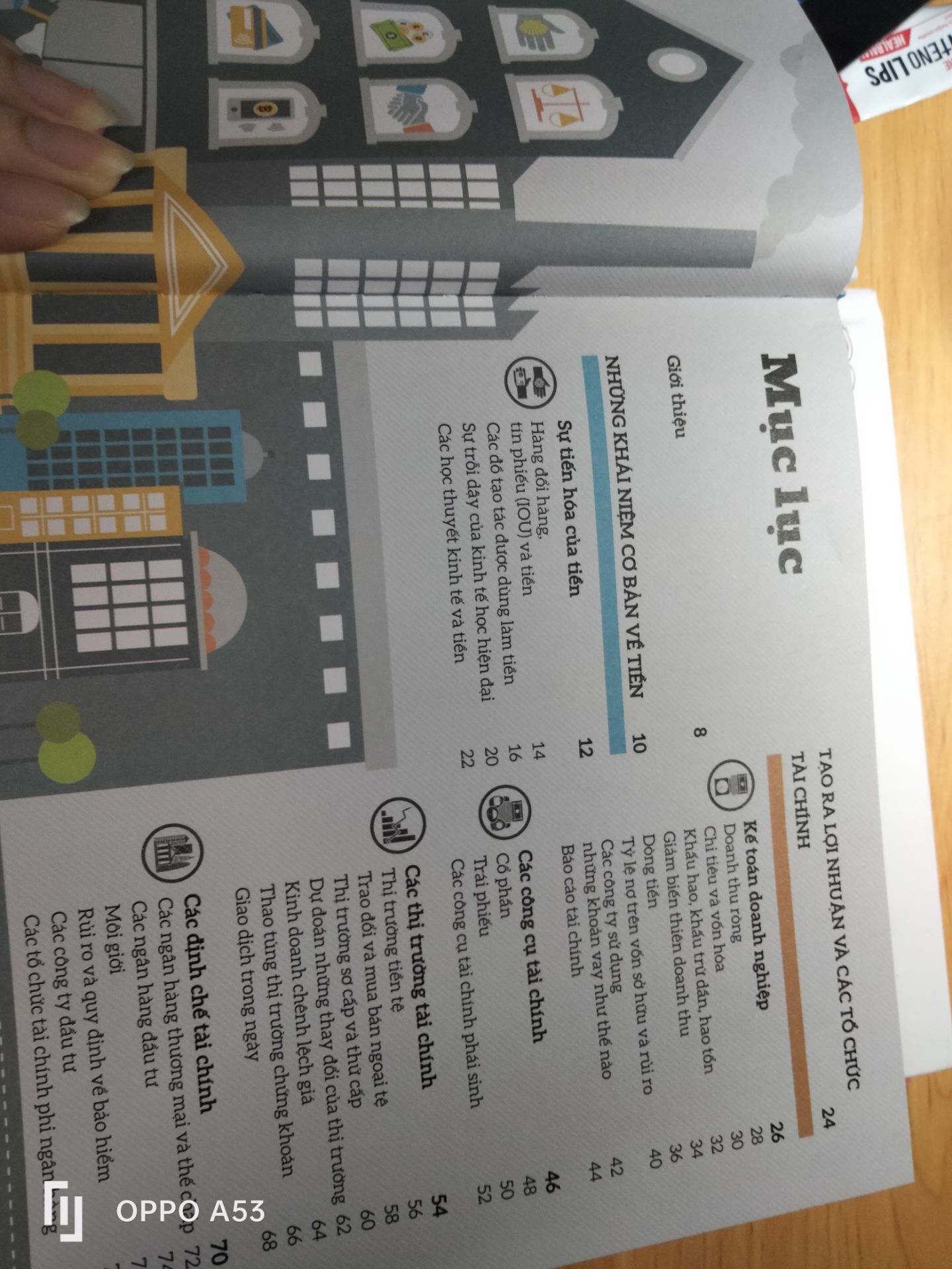 2 cuốn khá là dày. Từ ngữ không quá dễ hiểu nhưng cũng không quá khó hiểu với 1 kẻ ngoại đạo như mình, có hình ảnh minh họa khá thu hút. Đáng tiền.