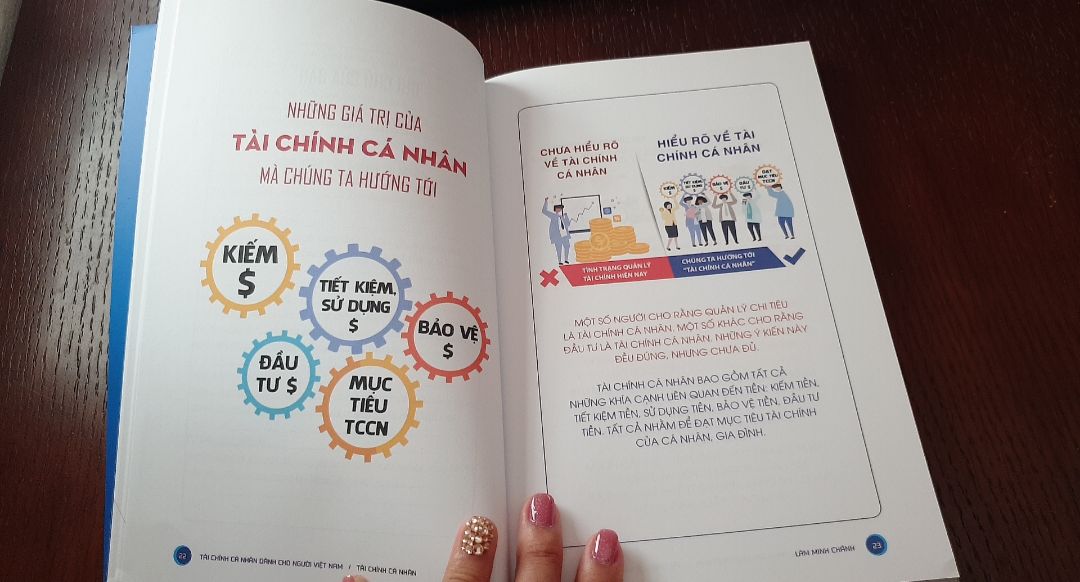 Ảnh đánh giá