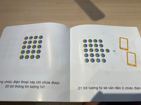 Nội dung dễ hiểu, hình vẽ minh hoạ đơn giản, cung cấp nhiều kiến thức bổ ích cho bé