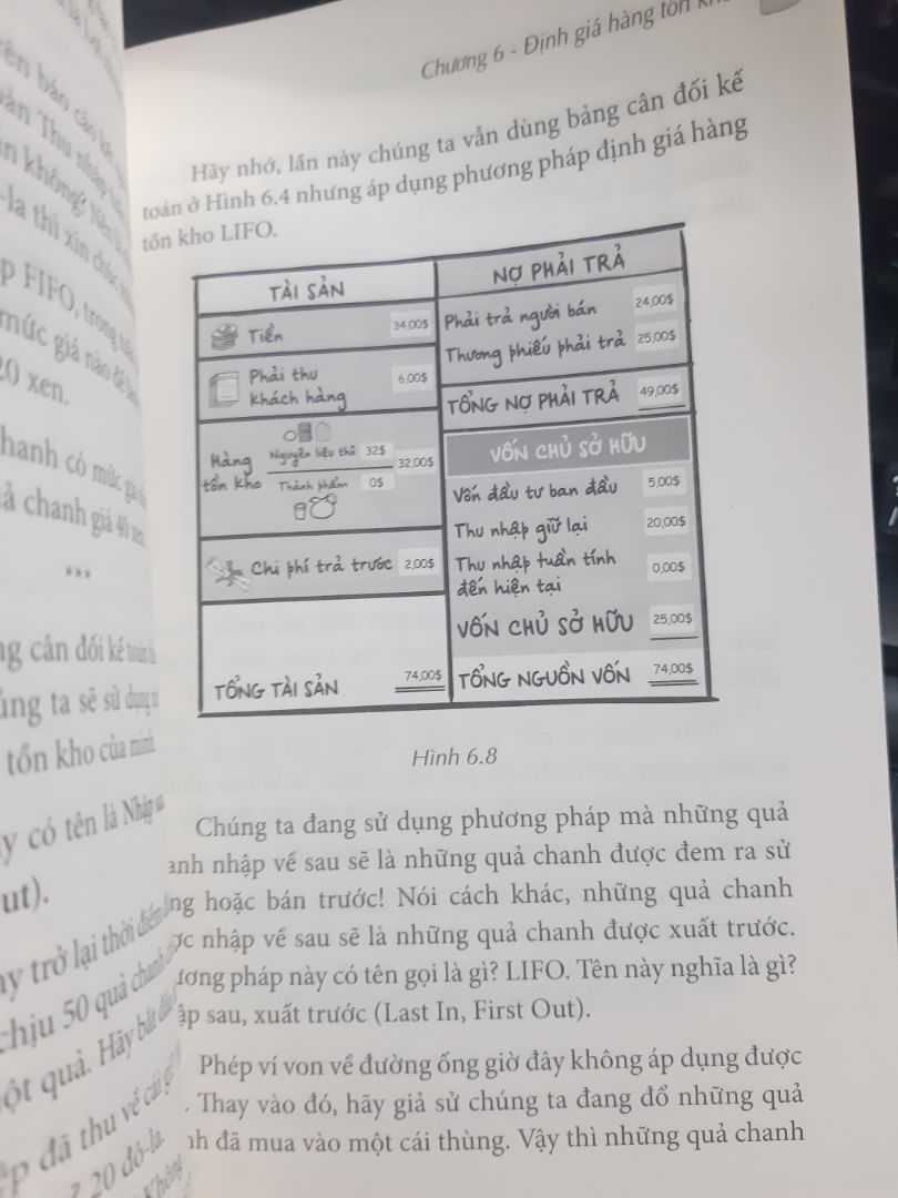 Kế toán khô khan được viết bằng câu từ dí dỏm và bình dân.
Mình là đứa không thích những con số, và khi đọc xong sách này, đương nhiên mình vẫn chưa thích, nhưng ít ra đã giúp mình có cái nhìn tổng quan và chi tiết hơn những điều trước nay mình nghĩ rằng "rất khó".