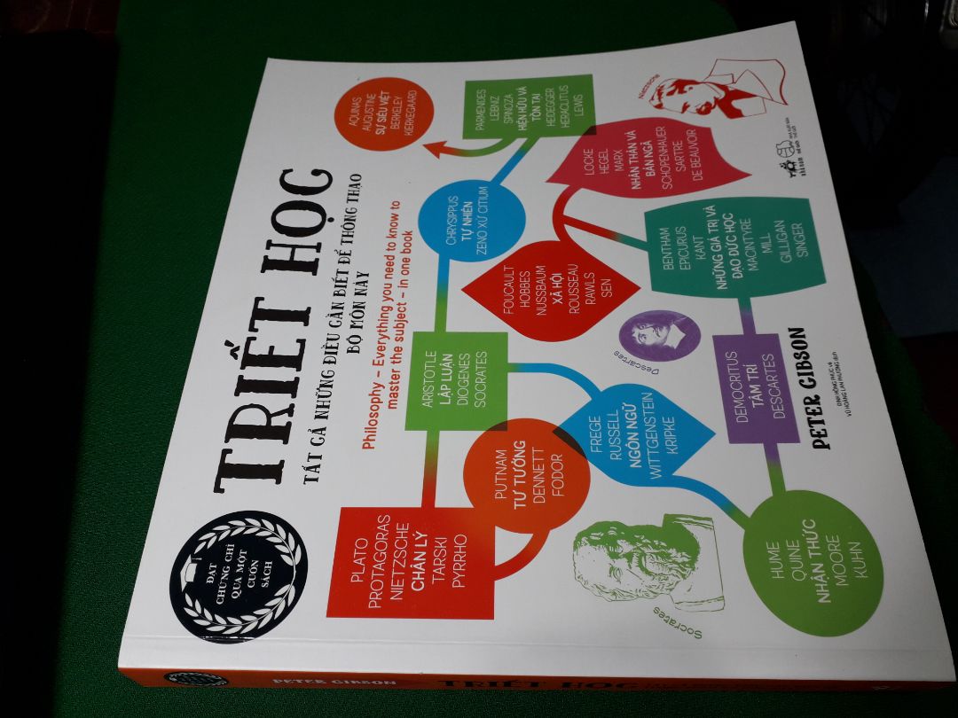 Vẫn là sách nhập môn triết học. Cuốn này bìa giả cứng (không mềm hẳn không cứng hẳn). Dịch giả Đinh Hồng Phúc chọn và dịch thì dịch phẩm sẽ rất uy tín vì ông chuyên về dịch thuật triết học. Vũ Hoàng Lan Phương chưa được biết đến rộng rãi nhưng dịch giả này có góp phần vào việc dịch thuật bộ hai tập tác phẩm Lịch sử Triết học của Johannes Hirschberger do Bùi Văn Nam Sơn chủ trương và được xuất bản năm 2020. Nói chung, sách đang được nhận xét này hay và nên đọc.