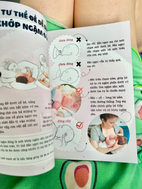 Hình dễ hiểu. Hơi mỏng .