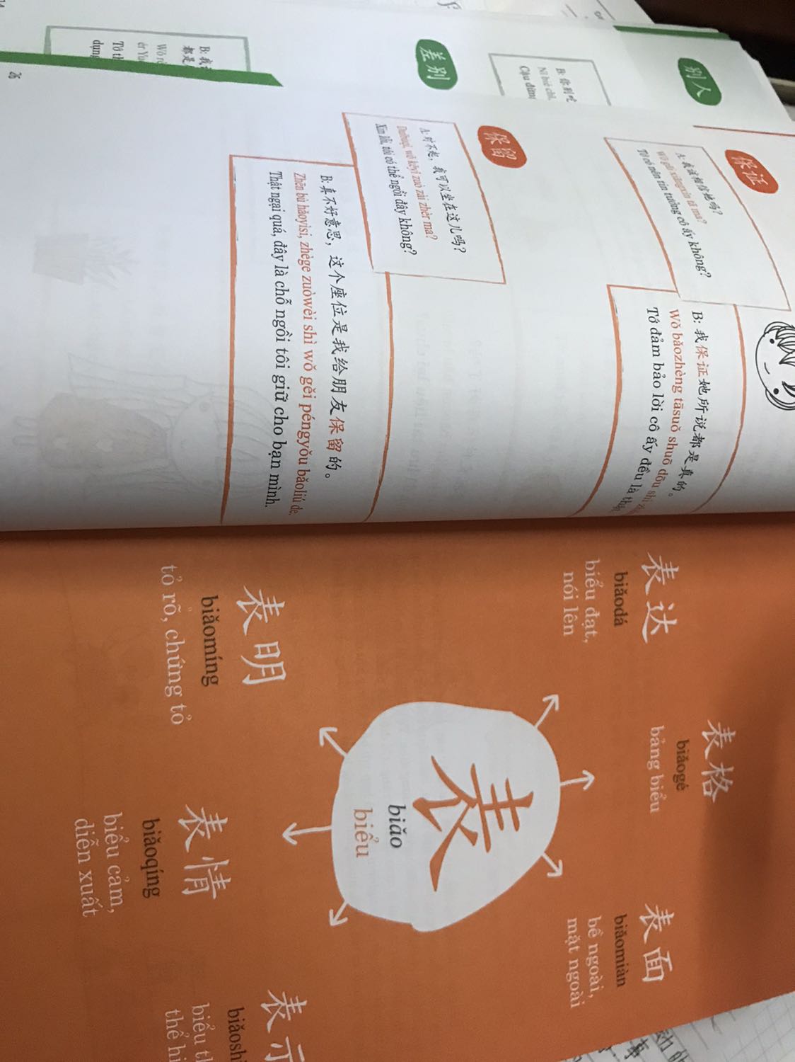 Đóng gói sản phẩm rất chắc chắn, kỹ lưỡng, sách rất đẹp, bìa sách rất cứng cáp và in màu rất dễ học, được tặng kèm đĩa để luyện nghe nữa , m.n nên mua nhé!