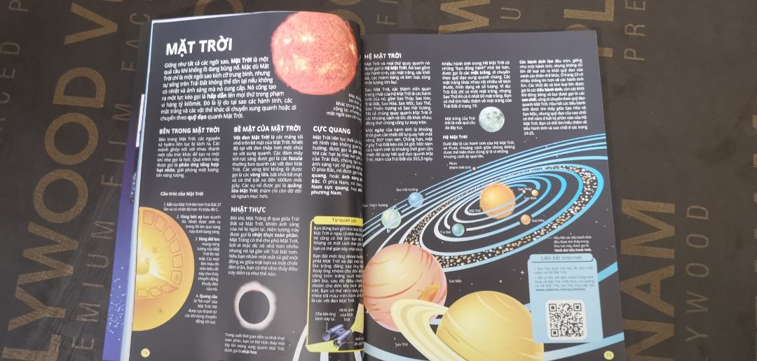 Sách đẹp, nội dung phù hợp với các bé từ 5 -6 tuổi, yêu thích vũ trụ. Nội dung cơ bản, trình bày dễ hiểu vừa với khả năng nhận thức của các bạn đã có khái niệm cán bản qua các cuốn Cuốn sách khổng lồ về ngôi sao, các hành Tinh, tên lửa, thiết bị vũ trụ....các cuốn lật mở về vũ trụ.