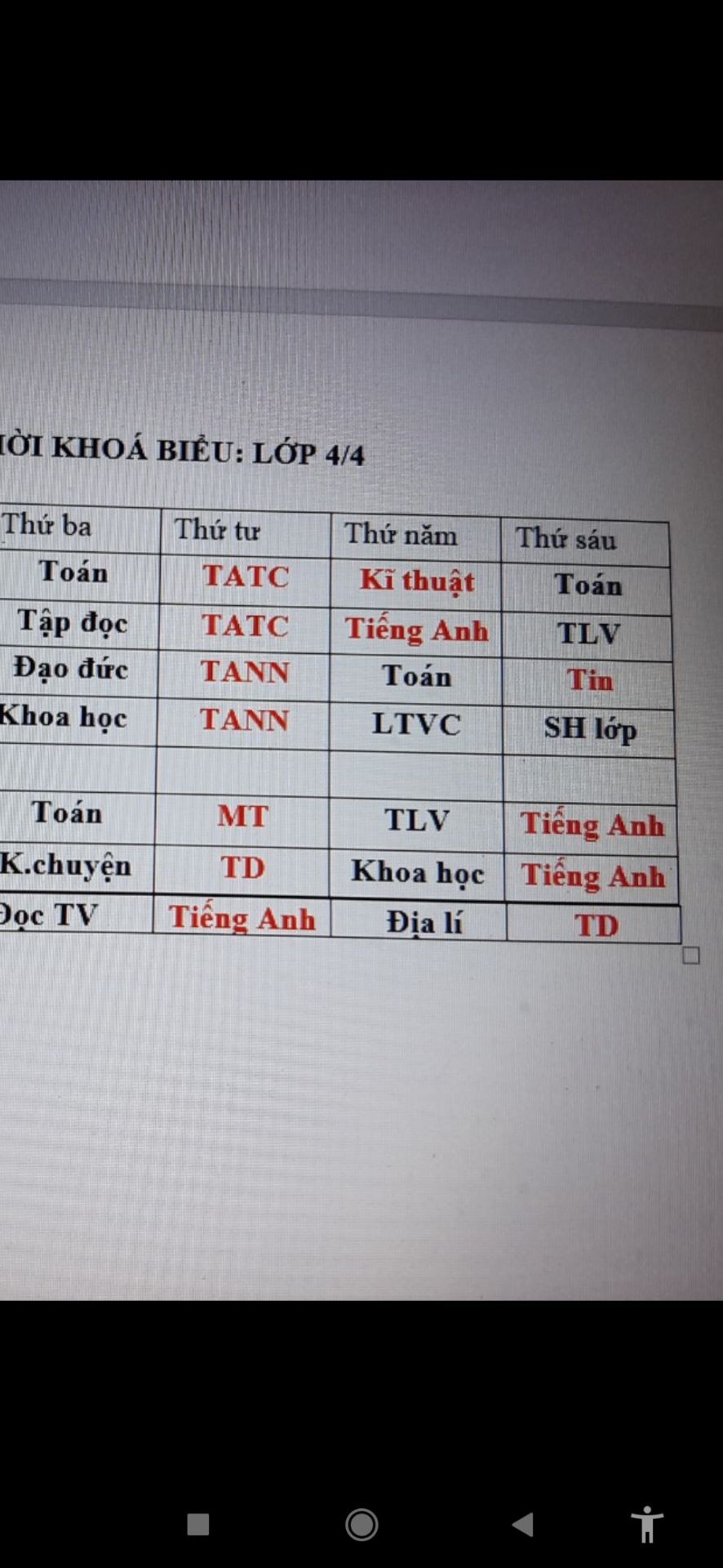 Dính rất chắc vào tường và chịu lực tốt.Nhung phần nhỏ ra giữ miếng gỗ quá nhỏ, vì thế miếng gỗ sẽ bị lật nhào xuống phía ngoài không có gì giữ lại, không giống như một cái ê ke gác đồ