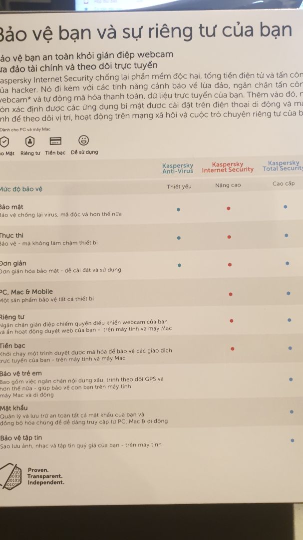 sản phẩm chính hãng, giao hàng nhanh chóng, giá cả phải chăng, an toàn tiện lợi