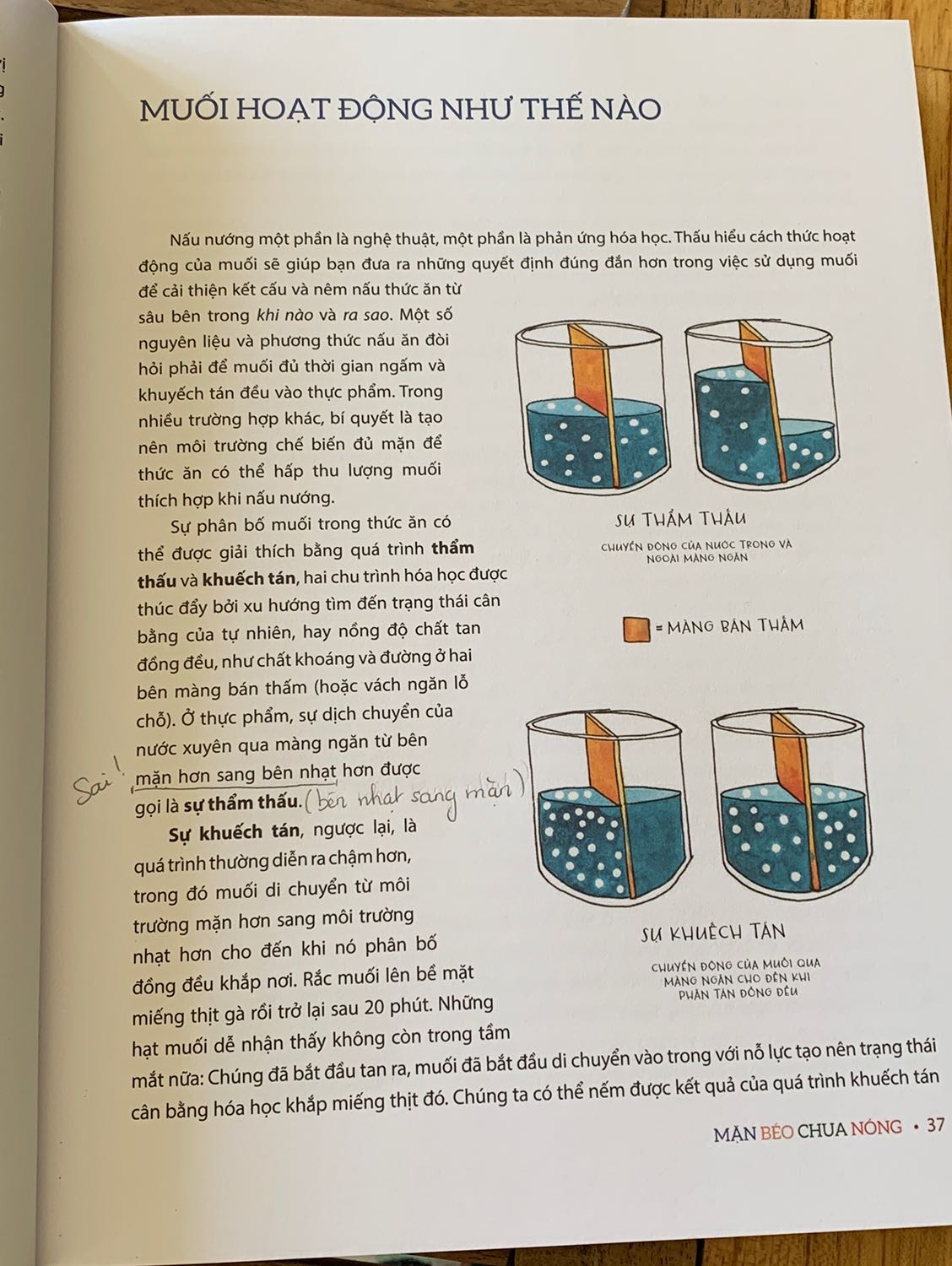 Sách đẹp, nhưng đọc ngang định nghĩa thẩm thấu thì có vấn đề, ko rõ là nguyên gốc sai hay dịch sai. Và ko biết còn sai j ở đâu nữa ko. Bản dịch ko hoàn chỉnh. Trừ lui 1 sao. 
Một số câu dịch có vẻ có vấn đề. Vd khi nói về muối mỏ, sách khẳng định" một trong số đó hiện nằm sâu dưới lòng đất". M nghĩ đáng lẽ phải là "một số trong đó" mới chính xác. Nhưng nhìn chung sách đẹp, nội dung hay, nên đọc. Sách đẹp, nhưng đọc ngang định nghĩa thẩm thấu thì có vấn đề, ko rõ là nguyên gốc sai hay dịch sai. Và ko biết còn sai j ở đâu nữa ko. Bản dịch ko hoàn chỉnh. Trừ lui 1 sao. 
Một số câu dịch có vẻ có vấn đề. Vd khi nói về muối mỏ, sách khẳng định" một trong số đó hiện nằm sâu dưới lòng đất". M nghĩ đáng lẽ phải là "một số trong đó" mới chính xác. Nhưng nhìn chung sách đẹp, nội dung hay, nên đọc.