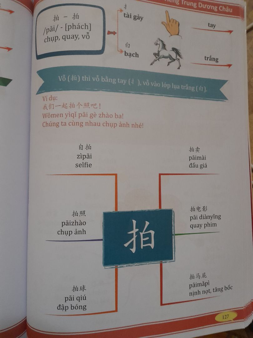 sách rất hay và bổ ích, phù hợp với người ms bắt đầu như mình, hình ảnh, phương pháp hay, thiết kế khoa học sách rất hay và bổ ích, phù hợp với người ms bắt đầu như mình, hình ảnh, phương pháp hay, thiết kế khoa học