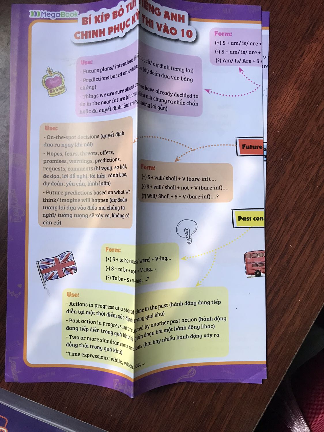 Sách rất tốt, trình bày dễ hiểu, có cả Wordform, từ vựng và ngữ pháp rất dễ hiểu luôn. Dù sách giao hơi bị móp nhưng vì chất lượng sách tốt nên tất cả đều Ok. Mình khuyên các bạn nào chưa tìm được sách ưng ý thì nên mua sách này nha.