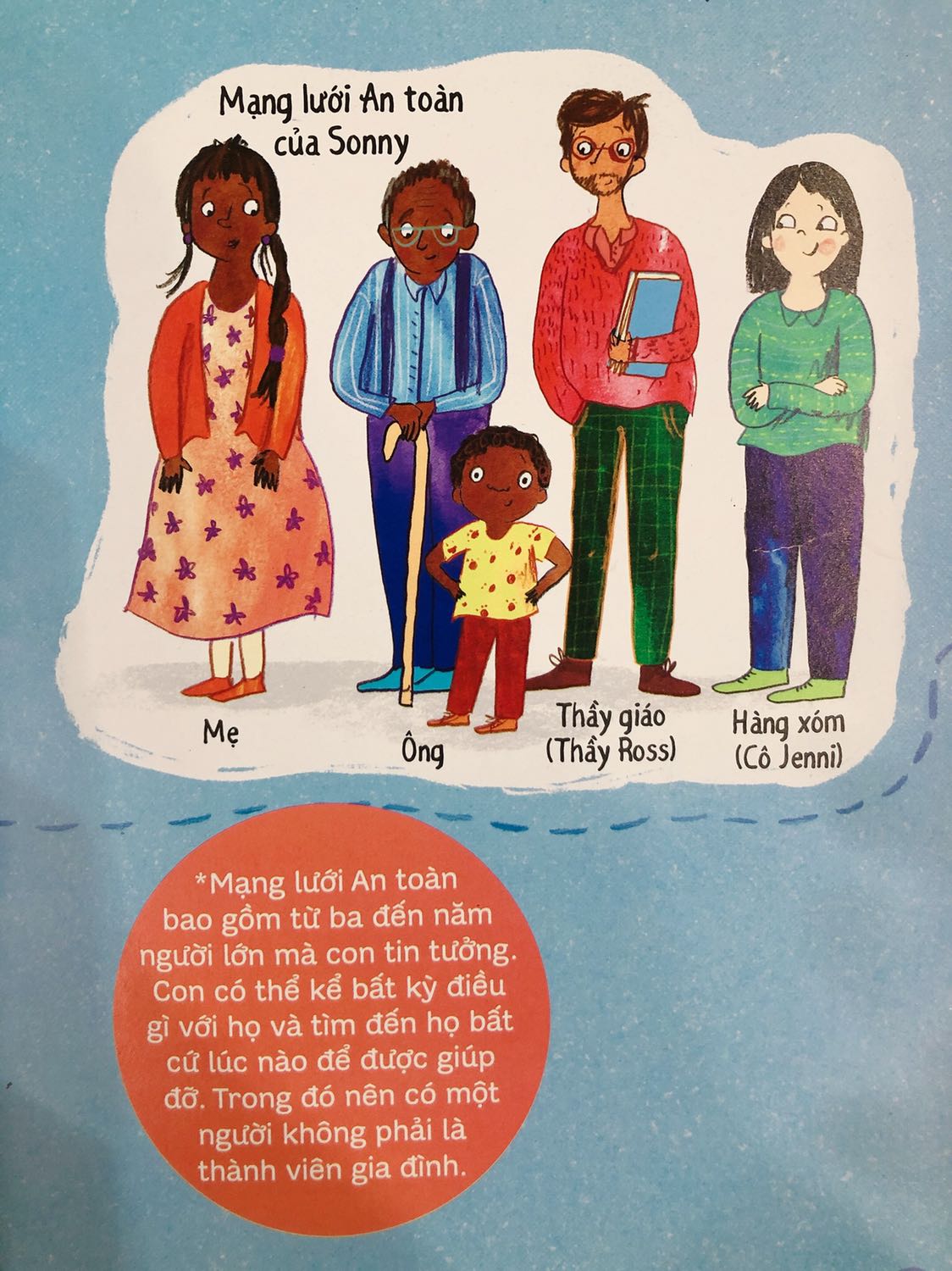 Quyển sách kết hợp giữa giáo dục cảm và giáo dục giới tính rất hay dành cho các bé mầm non trở đi