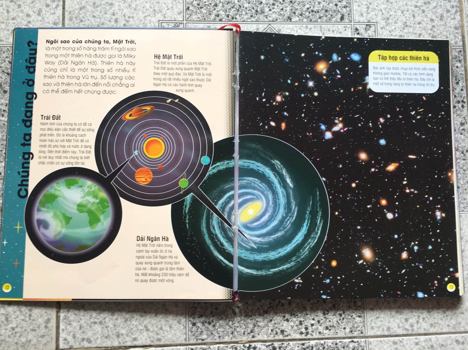 Chất lượng hình ảnh màu sắc đẹp. 
Sách dầy hơn 180 trang giấy màu mô tả các giai đoạn chinh phục không gian của con người. 
Chất lượng đóng sách không tốt. Đọc chưa xong mà gáy sách đã bung. Vẫn còn đường chỉ khâu lại nên chưa bị rớt trang giấy. Nhưng chắc không bền.