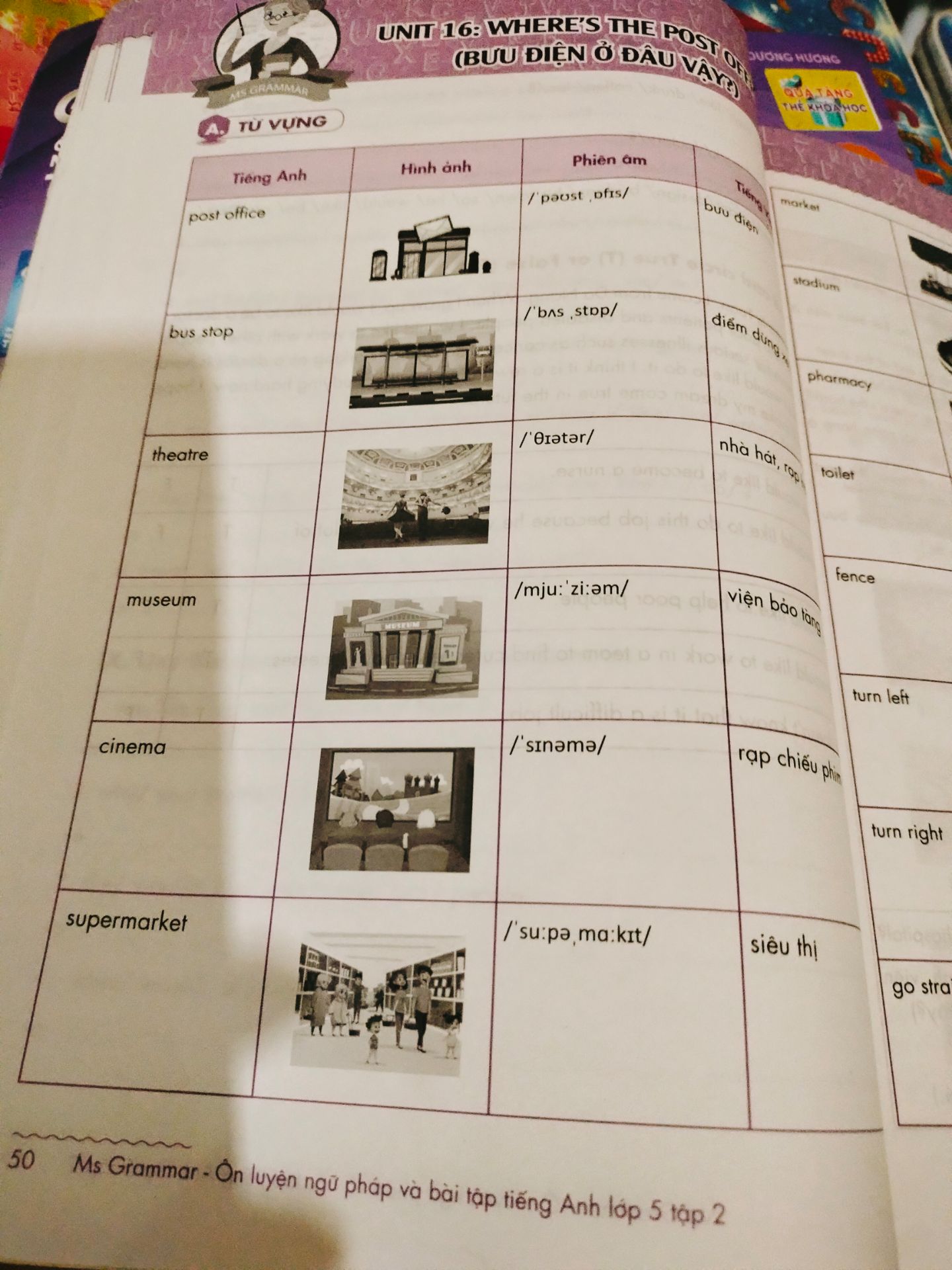 Về nội dung sách: sau một thời gian học sinh mình sử dụng đã thấy sự tiến bộ của các em. Sách phù hợp với các em muốn nắm chắc kiến thức trên lớp. Có từ vựng ( đầy đủ hình ảnh, phiên âm, dịch nghĩa Anh Việt ). Grammar: giải thích rõ ràng, dễ hiểu và kèm ví dụ. 
Về Tiki: Giao hàng nhanh, nhân viên giao hàng thân thiện. Tiki phản hồi và giải quyết các vấn đề mình gặp phải rất nhanh chóng và giải đáp tận tình. Sẽ tiếp tục ủng hộ tiki nhé.