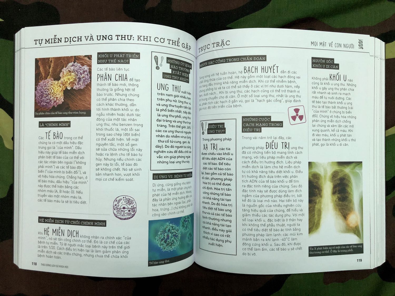 Sách dày dặn, nội dung tương đối đầy đủ được chia làm nhiều lĩnh vực. Trình bày rõ có ảnh minh hoạ