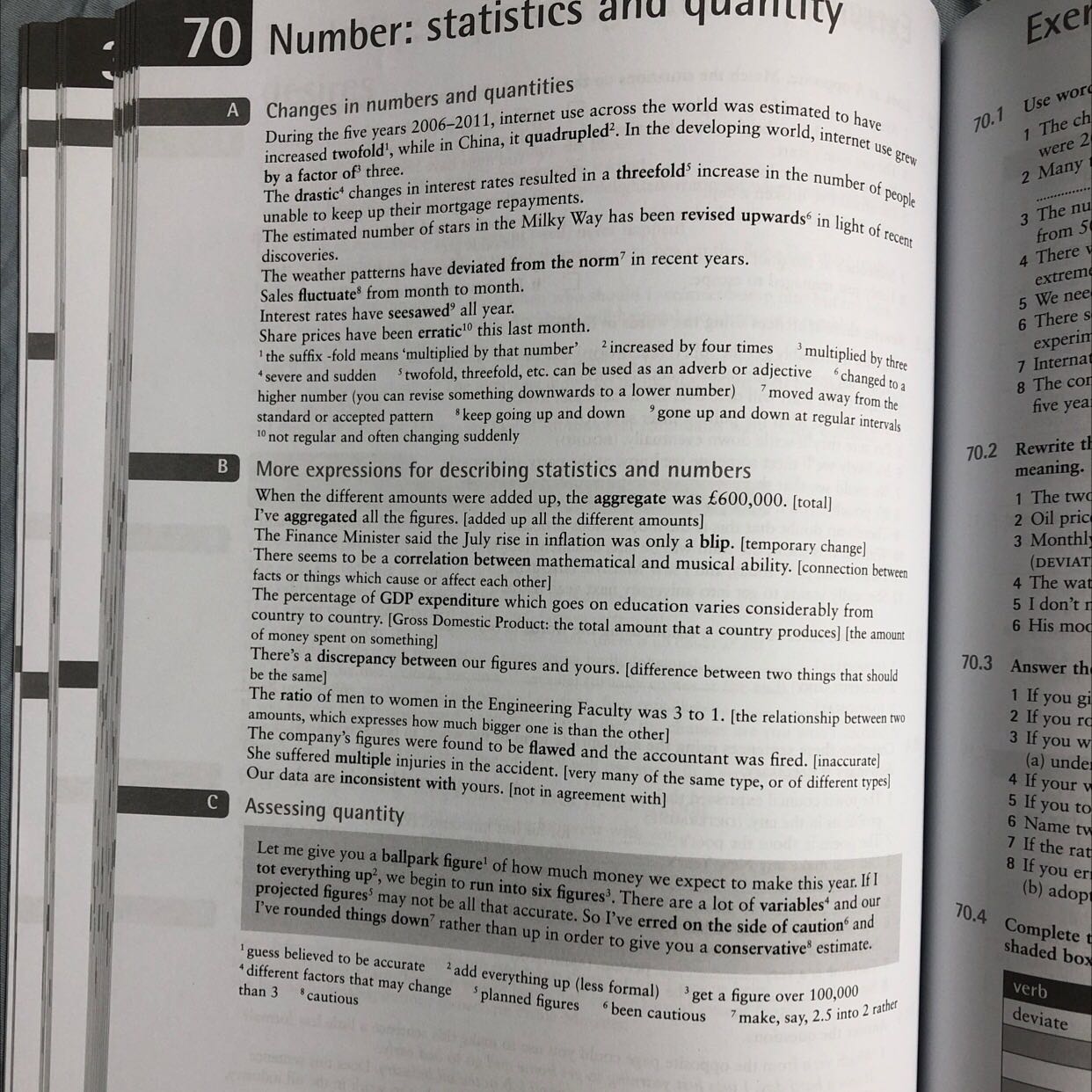 Sách có nhiều chủ đề hay để học từ vựng. Từ vựng nâng cao theo cấp độ C1 C2 phù hợp cho các bạn muốn luyện thi các chứng chỉ tiếng Anh. CD cũng có đầy đủ.
