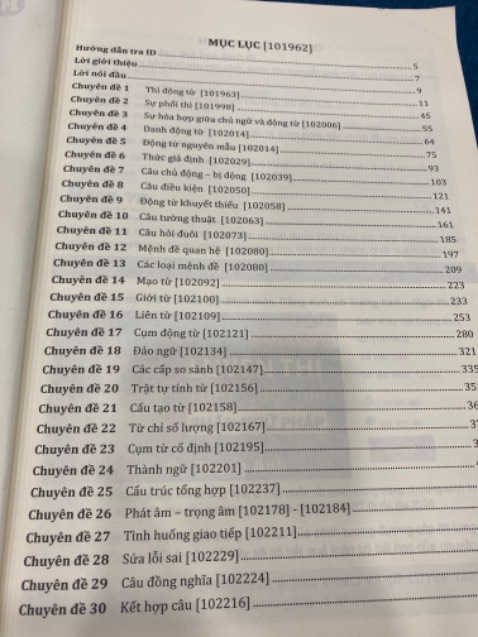 Sách đầy đủ 30 chuyên đề ngữ pháp, bìa sách mịn lắm, còn được tặng kèm 1 flashcard nữa xinh lém. Bất ngờ vì mua sách rẻ còn có cả video bài giảng nên bài nào không hiểu là xem đc video luôn. Sách có nhiều danh sách bảng biểu rất dễ học. Mn nên mua nha