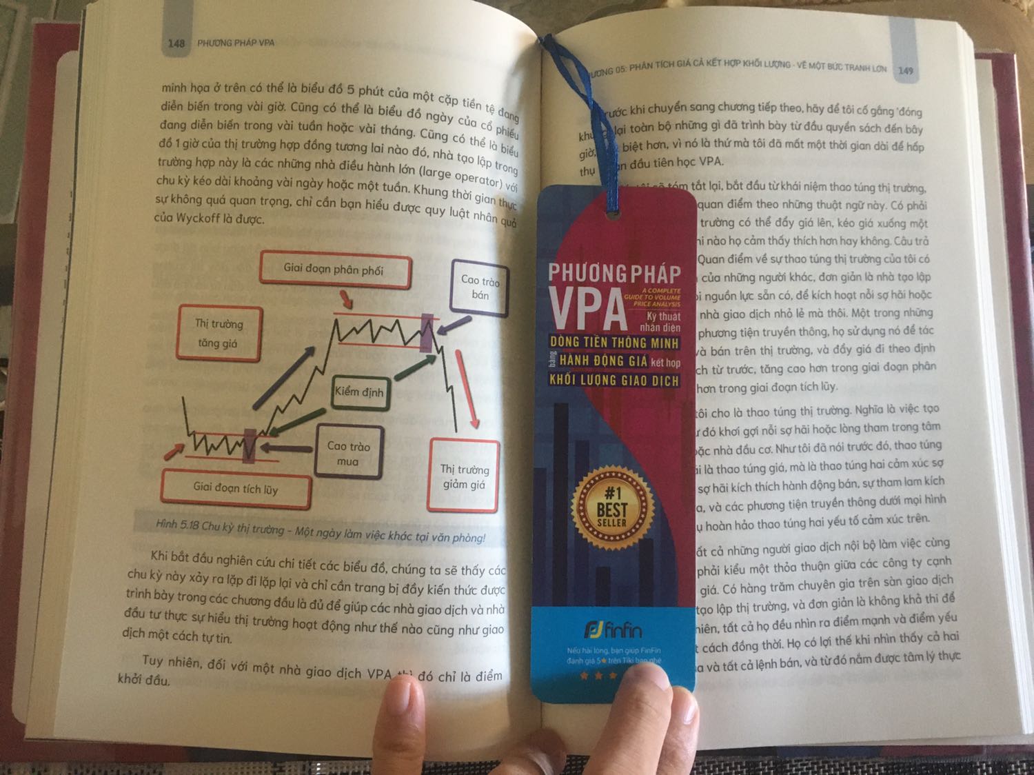 Tiki:
- vẫn như thường lệ: giao nhanh, trước hẹn
- freeship
- nhận sách mới, thơm
- sách rất đẹp, bìa cứng, màu, loại giấy không bị loá khi chiếu ánh sáng vào

Mình khuyên bạn nên mua cuốn này sách gốc, rất đáng đồng tiền bát gạo, để dùng lâu dài, nghiền ngẫm.

Nội dung sách:
- cực hay, đọc nhiều lần sẽ càng thấm