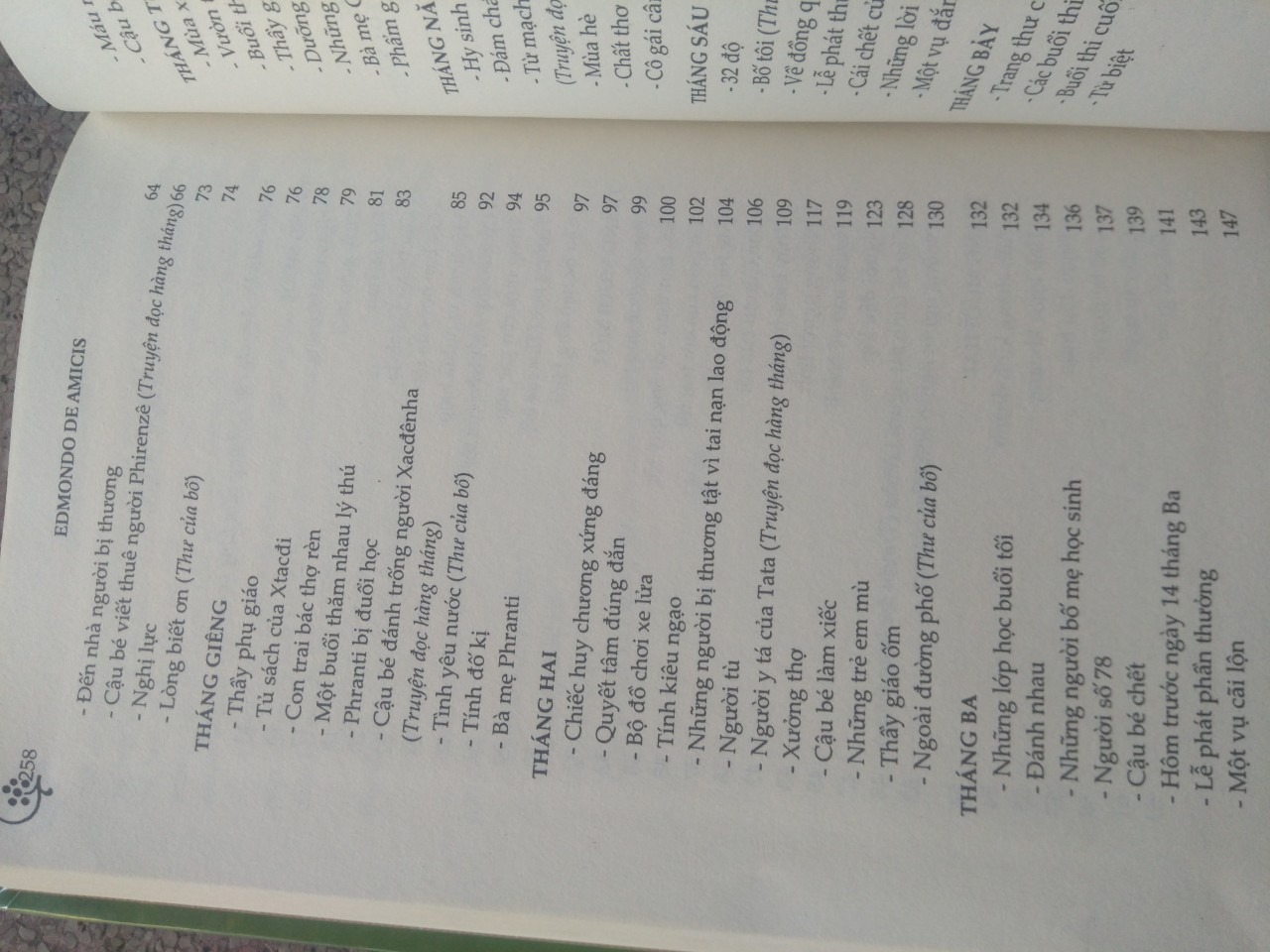 1. Hình thức: sách khổ lớn nhưng chất liệu giấy nhẹ, mình cầm không thấy mỏi tay.
2. Bìa cứng, đẹp.
3. Nội dung: Sách bắt đầu từ tháng 10 - tháng nhập học cúa HS, 1 cậu bé người Ý, từng tháng, từng tháng cho đến tháng 7 nghỉ hè.
Mỗi câu chuyện là trải nghiệm của cậu bé về cuộc sống hằng ngày.