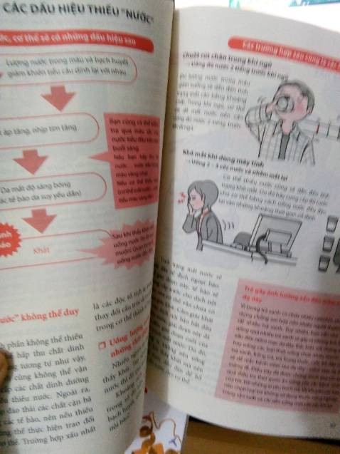 giao nhanh đúng trước 10h sáng luôn, sách đẹp có bản quyền 100%, bìa sách in nổi, giấy xờ rất sướng.