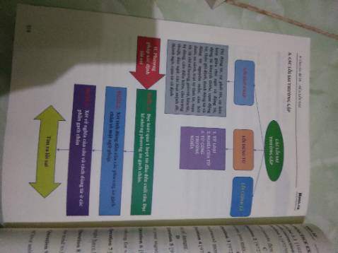lần đầu mua của shop rất chi là OK nha, sách chính hãng đàng hoàng. Nhưng mà e góp ý một xíu là shop nên gói thêm một lớp chống sốc nữa. Cũng may giao tới ko sao chỉ hơi nhăn ở một góc nên bỏ qua, sách dày lắm, in chữ rõ ràng, trả id cũng đơn giản nên mua nhen