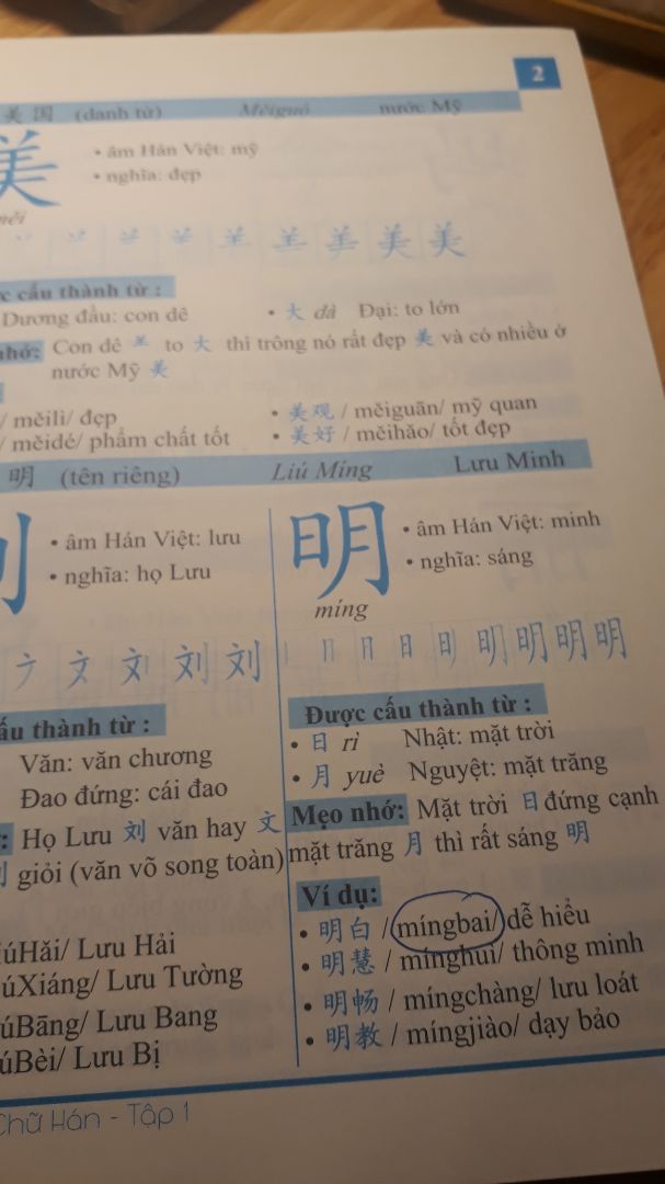 Sách hay, trình bày rõ ràng, dễ nhớ nhưng có lỗi nặng, mới xem 2 bài mà cả 2 bài đều sai giống nhau - SAI PINYIN, SAI NGHĨA. Ngoài ra còn sai thanh điệu.Ví dụ: Míngbái chứ ko phải Míngbai (ảnh chụp), nên đọc duyệt trước khi in hàng loạt.