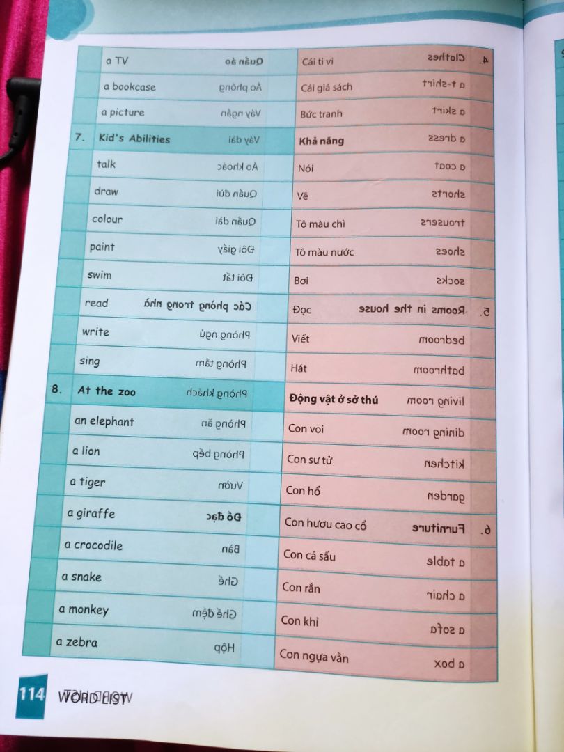 I.Vấn đề gặp phải:
1. Quyển lớp 1 thì không có mã kèm theo để lấy file nghe.
2. Quyển 2 thì có mã code để lấy file nghe trên trang megabook tôi đã đăng nhập trên cả điện thoại, máy tính nhưng vẫn báo là " mã không đúng".
3. Một số trang in bị chồng chéo như hình gửi trên.
II. Kiến nghị: gửi lại mã code cho cả 2 quyển sách tôi đã mua trên,  học tiếng anh mà không có file nghe thì không ổn tý nào, mong Tiki xem xét giải quyết sớm.