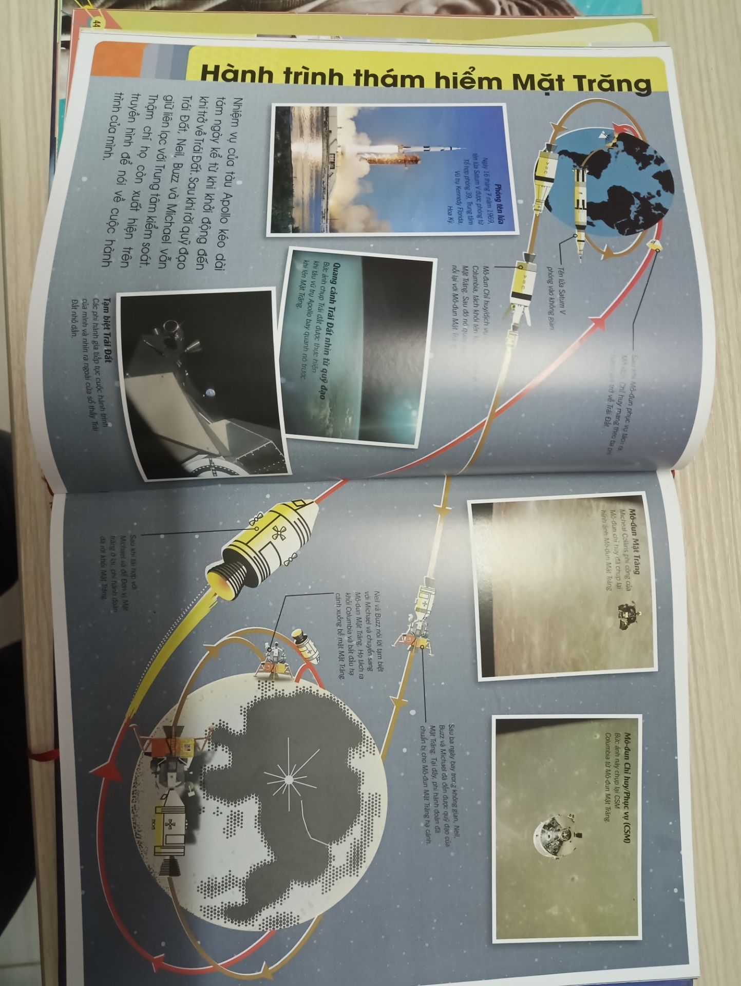 Sách đẹp, nhiều thông tin hay và hữu ích về kiến thức không gian. Bé nhà mình rất thích. Giao hàng nhanh