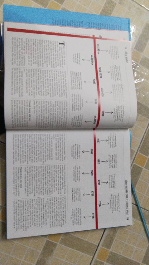 Sách đóng gói cẩn thận, mới toanh thơm mùi mực, bìa cứng, nội dung thì khi nào đọc xong sẽ quay lại đánh giá tiếp.