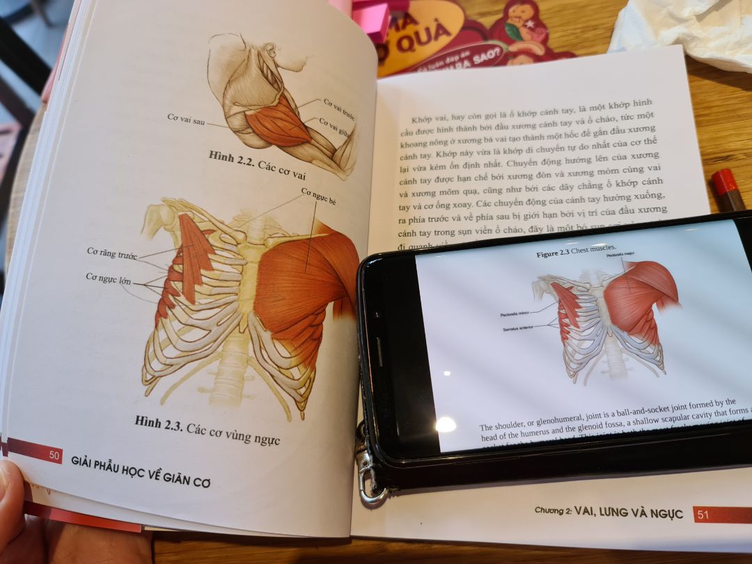 Nguyên 1 ekip, qua bao nhiêu khâu kiểm duyệt mà ko ai phát hiện sao, để xuất bản sách có sai sót lớn như vậy cũng ko có hiệu đính. Thất vọng thật sự. 
Mới lật thử  1 trang thôi là vậy rồi còn những trang sau, những nội dung khác viết bằng chữ thì sao ??
Sách kiến thức về sức khỏe chứ có phải sách giải trí, truyện tranh đâu mà có thể ẩu như vậy được.