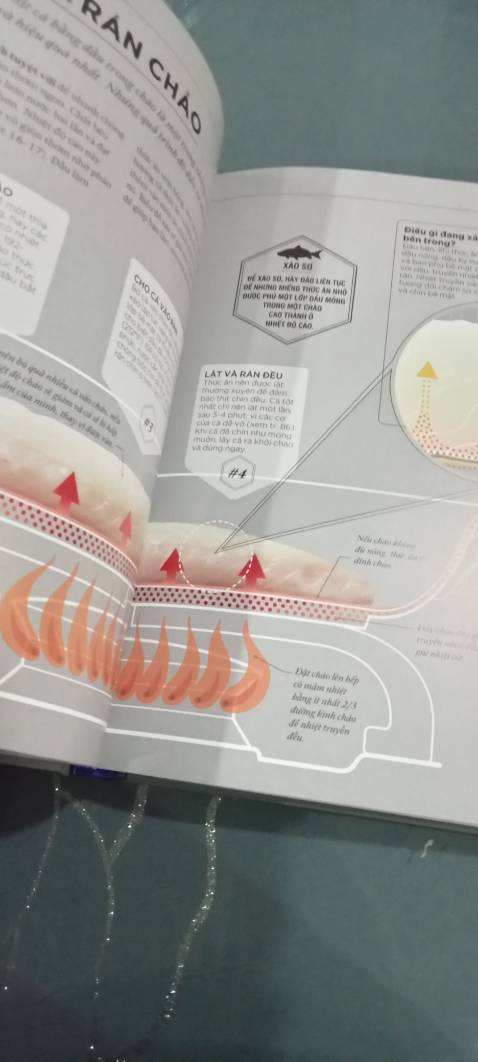 Quyển sách rất tuyệt vời, đáng để mua. Đây  là kiến thức về nấu ăn mà ai muốn trở thành nội trợ hay đầu bếp bắt đầu từ số 0, muốn nấu ngon đều phải biết, tác giả chỉ rất chi tiết. Đọc xong quyển này, sẽ tự tin trong việc nấu nướng. Nên đọc nhé Quyển sách rất tuyệt vời, đáng để mua. Đây  là kiến thức về nấu ăn mà ai muốn trở thành nội trợ hay đầu bếp bắt đầu từ số 0, muốn nấu ngon đều phải biết, tác giả chỉ rất chi tiết. Đọc xong quyển này, sẽ tự tin trong việc nấu nướng. Nên đọc nhé