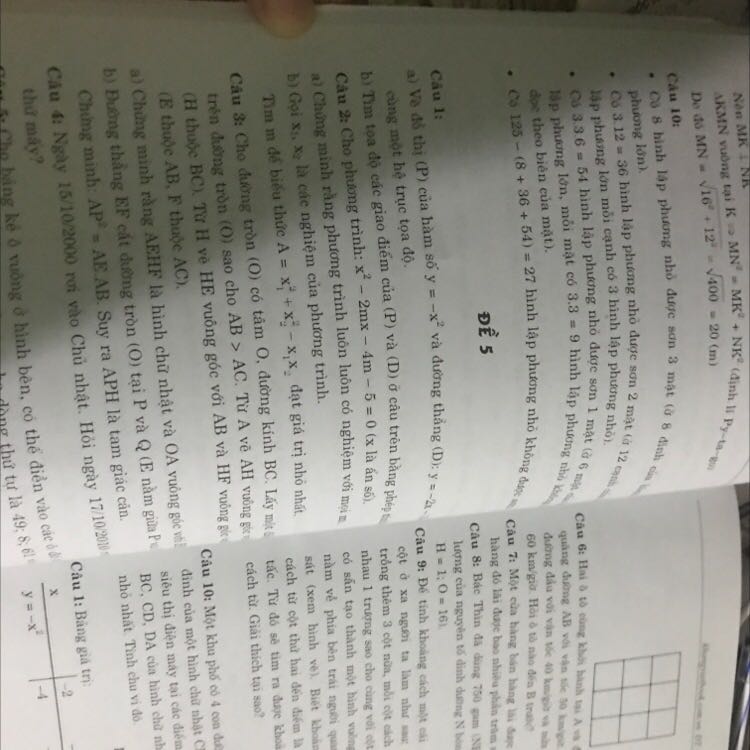 Nội dung có phần mới lạ, phục vụ tốt cho ôn luyện thi