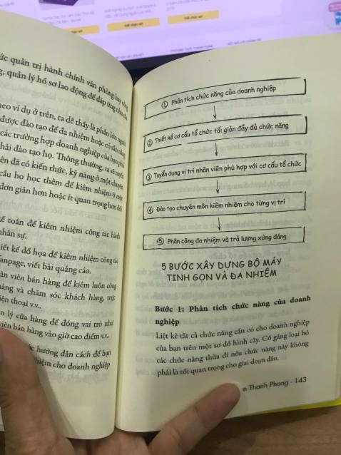 Đôi lời chia sẻ sau khi mình đọc xong cuốn sách này của tác giả Trần Thanh Phong. 
Thời gian gần đây mình có thói quen tìm đọc những cuốn sách về phát triển bản thân, kinh doanh hay khởi nghiệp. Phần lớn những cuốn sách đó đều là những tác phẩm kinh điển  của tác giả nước ngoài. Khi tình cờ tìm đầu sách về khởi nghiệp mình có đặt mua quyển "Khởi Nghiệp Du Kích", yếu tố để mình quyết định mua quyển sách này nhờ vào những phần đánh giá rất tích cực từ những bạn mua trước :))
Khi đọc cuốn sách này thực sự mình rất bất ngờ vì nội dung rất thực tế, gần gũi qua những câu chuyện của tác giả và những kiến thức vô cùng quý báu. Nó có tác động mạnh đến mức khiến mình phải ngay lập tức cầm bút ghi chép lại những ý hay vào cuốn sổ nhỏ. Và sau đó là lập 1 kế hoạch kinh doanh tinh gọn đúng theo tinh thần mà a Phong chia sẻ. Như mọi người thường nói, khi chúng ta sẵn sàng học hỏi thì người thầy sẽ xuất hiện. Và đúng như mong đợi, cuốn sách này chính xác là những gì mình cần tìm.
 Xin chân thành cảm ơn tác giả về những điều bổ ích mà anh đã chia sẻ. Kính chúc anh luôn mạnh khỏe và hạnh phúc và thành công!