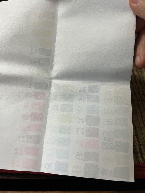 Màu vẽ khá đậm, thấm ra mặt sau rất nhiều, nhất là khi dùng  giấy A4, không phải giấy vẽ chuyên dụng.