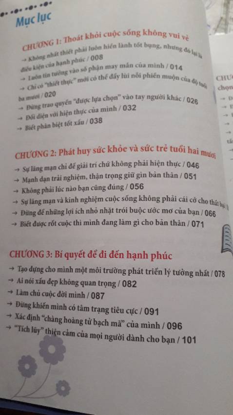Chú shipper thân thiện , dễ thưm nha 
Giao hàng nhanh nè 
Sách chất lượng 😗lắm nhé .
Không mua kẻo hối tiếc về sau nha các nàng 😉😊
Các cô gái đang ở độ tuổi 17, 18  thì nên đọc nha❤ chuẩn bị càng sớm càng tốt để tuổi 30 kh phải sống trong hối hận và sợ hãi nhé . 
Ủng hộ shop 5 * nhé 😘
Ui thương và cảm ơn vì tất cả 🌻💕